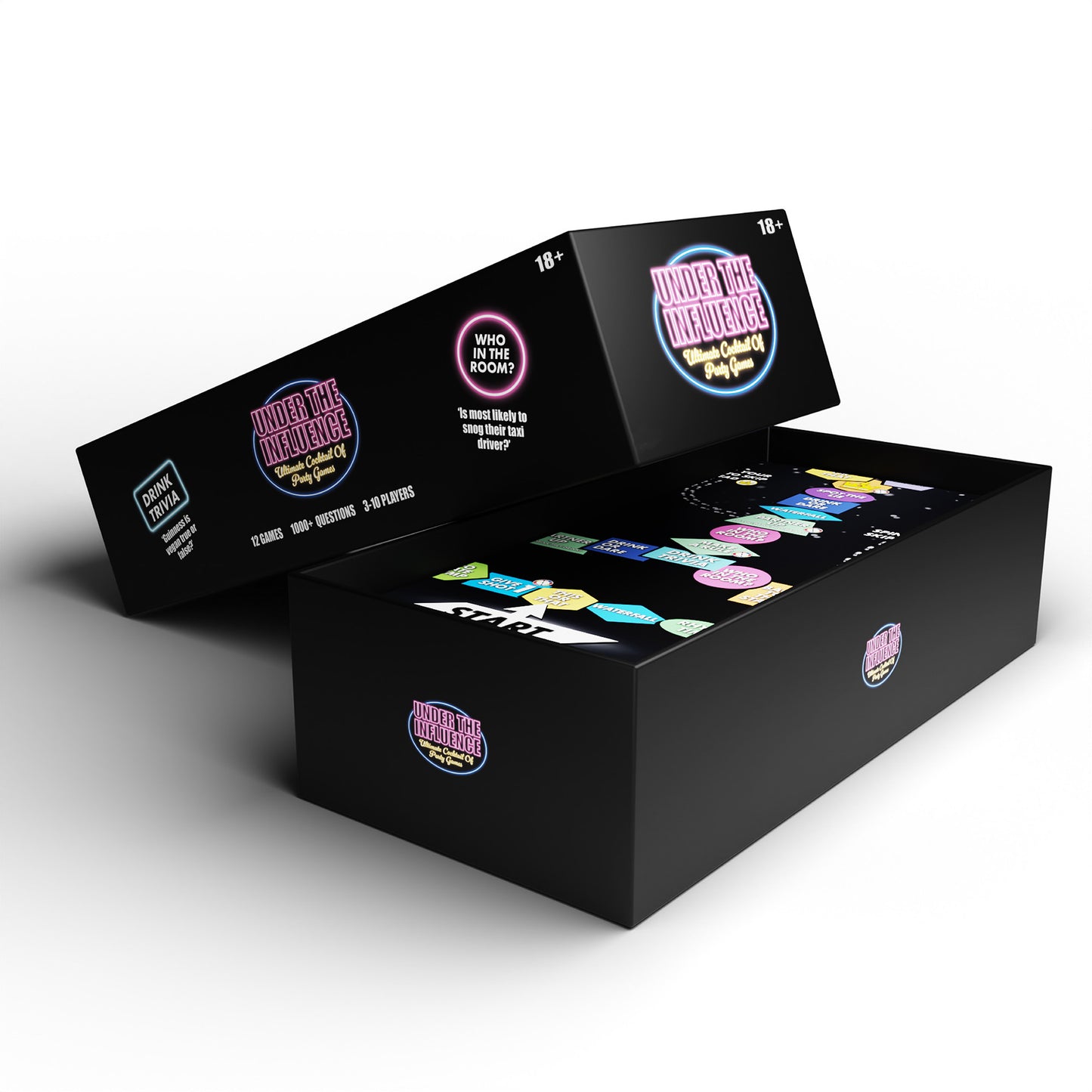 Under the Influence Party Game